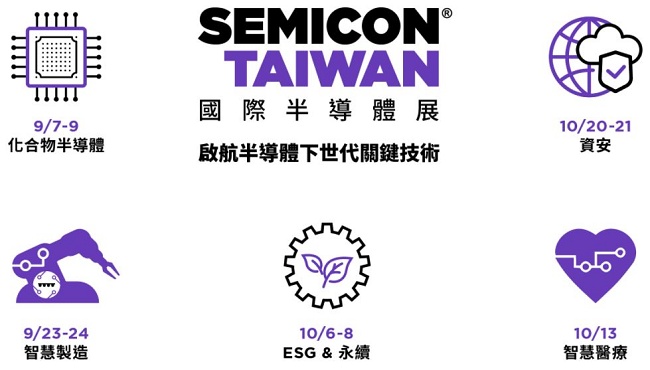 2021中國(guó)臺(tái)灣半導(dǎo)體展覽會(huì)SEMICON線上論壇9月起先行(www.zgxdjyzbzz.cn)