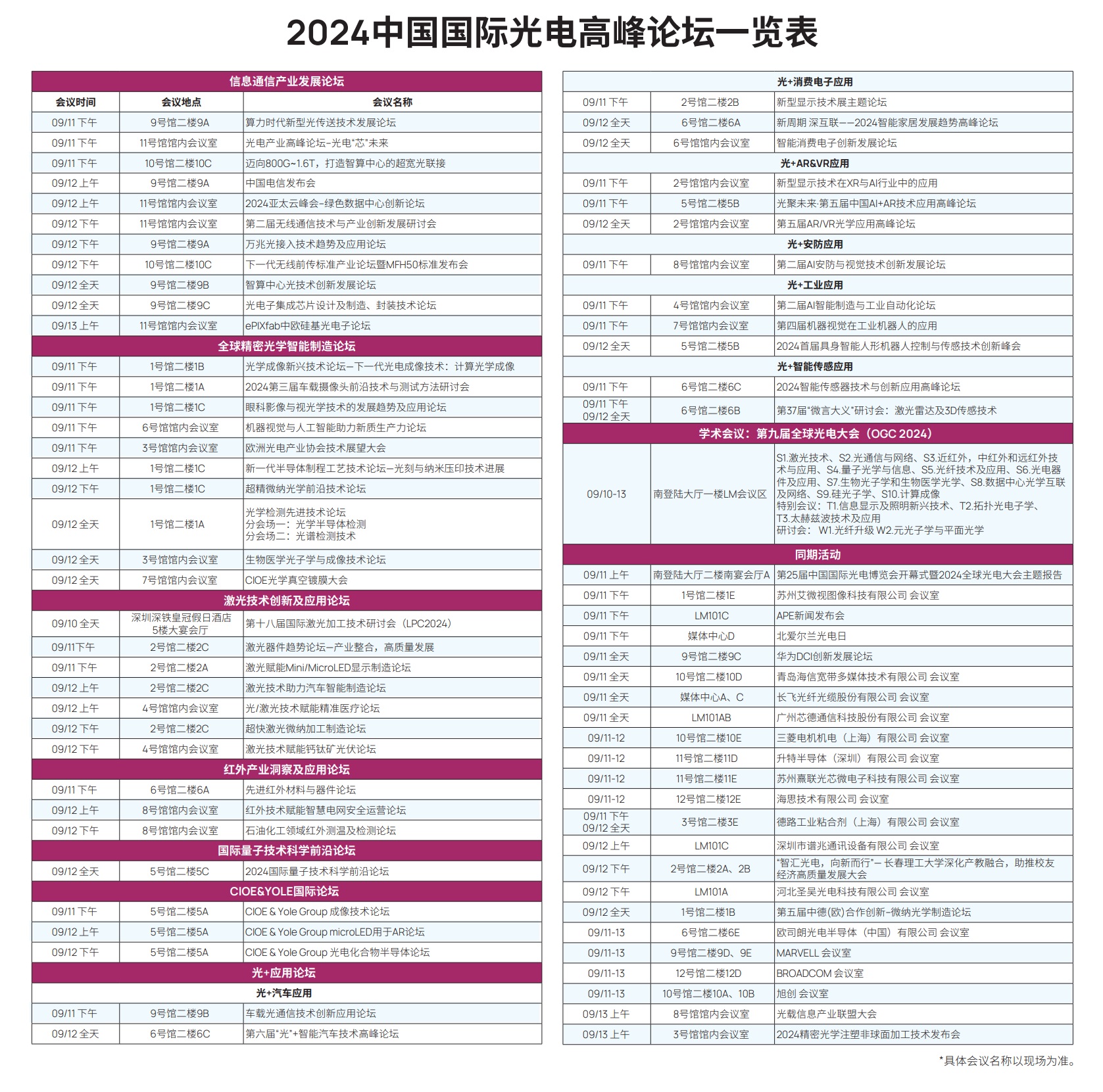 CIOE中國光博會2024年的《導覽圖》和《展位分布圖》(www.zgxdjyzbzz.cn)
